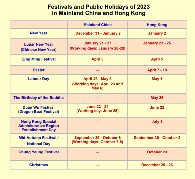 Festivals and Public Holidays of 2023 in China and HK - 20221212